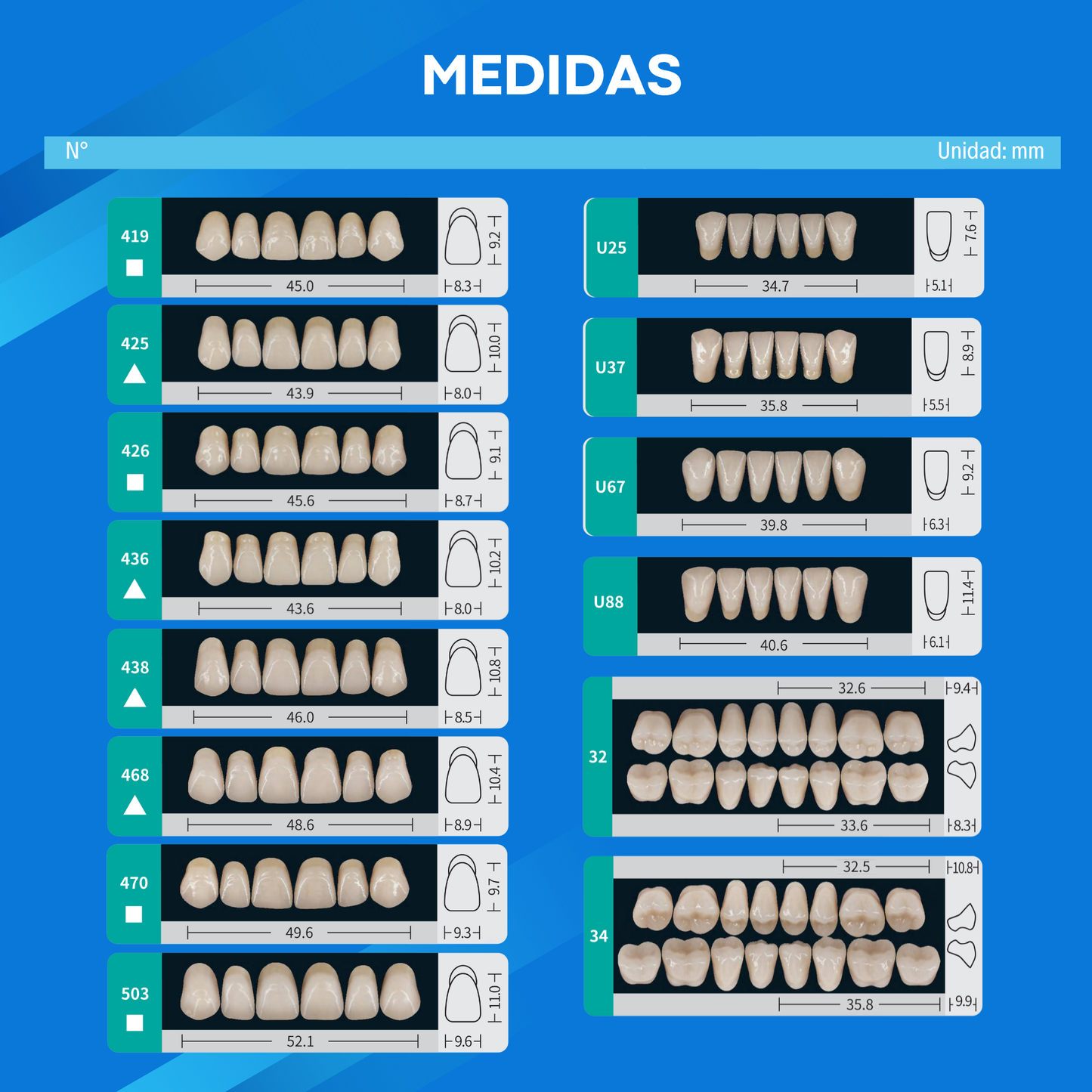 (A4/32/I) Tablilla de Dientes Sintéticos A4 Posterior Inferior N°32 X UNIDAD
